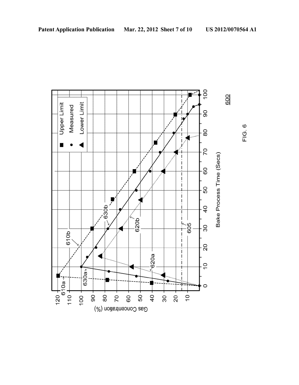 Bake Plate Exhaust Monitor - diagram, schematic, and image 08