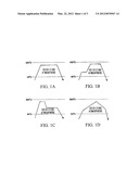 METHOD FOR PRODUCING SOFT MAGNETIC METAL POWDER COATED WITH MG-CONTAINING     OXIDE FILM AND METHOD FOR PRODUCING COMPOSITE SOFT MAGNETIC MATERIAL     USING SAID POWDER diagram and image