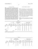 METHOD FOR PRODUCING SOFT MAGNETIC METAL POWDER COATED WITH MG-CONTAINING     OXIDE FILM AND METHOD FOR PRODUCING COMPOSITE SOFT MAGNETIC MATERIAL     USING SAID POWDER diagram and image