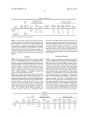 METHOD FOR PRODUCING SOFT MAGNETIC METAL POWDER COATED WITH MG-CONTAINING     OXIDE FILM AND METHOD FOR PRODUCING COMPOSITE SOFT MAGNETIC MATERIAL     USING SAID POWDER diagram and image