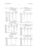 MG-ZN-A1-BASED HYDROTALCITE-TYPE PARTICLES AND RESIN COMPOSITION     CONTAINING THE SAME diagram and image