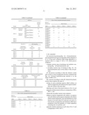 MG-ZN-A1-BASED HYDROTALCITE-TYPE PARTICLES AND RESIN COMPOSITION     CONTAINING THE SAME diagram and image