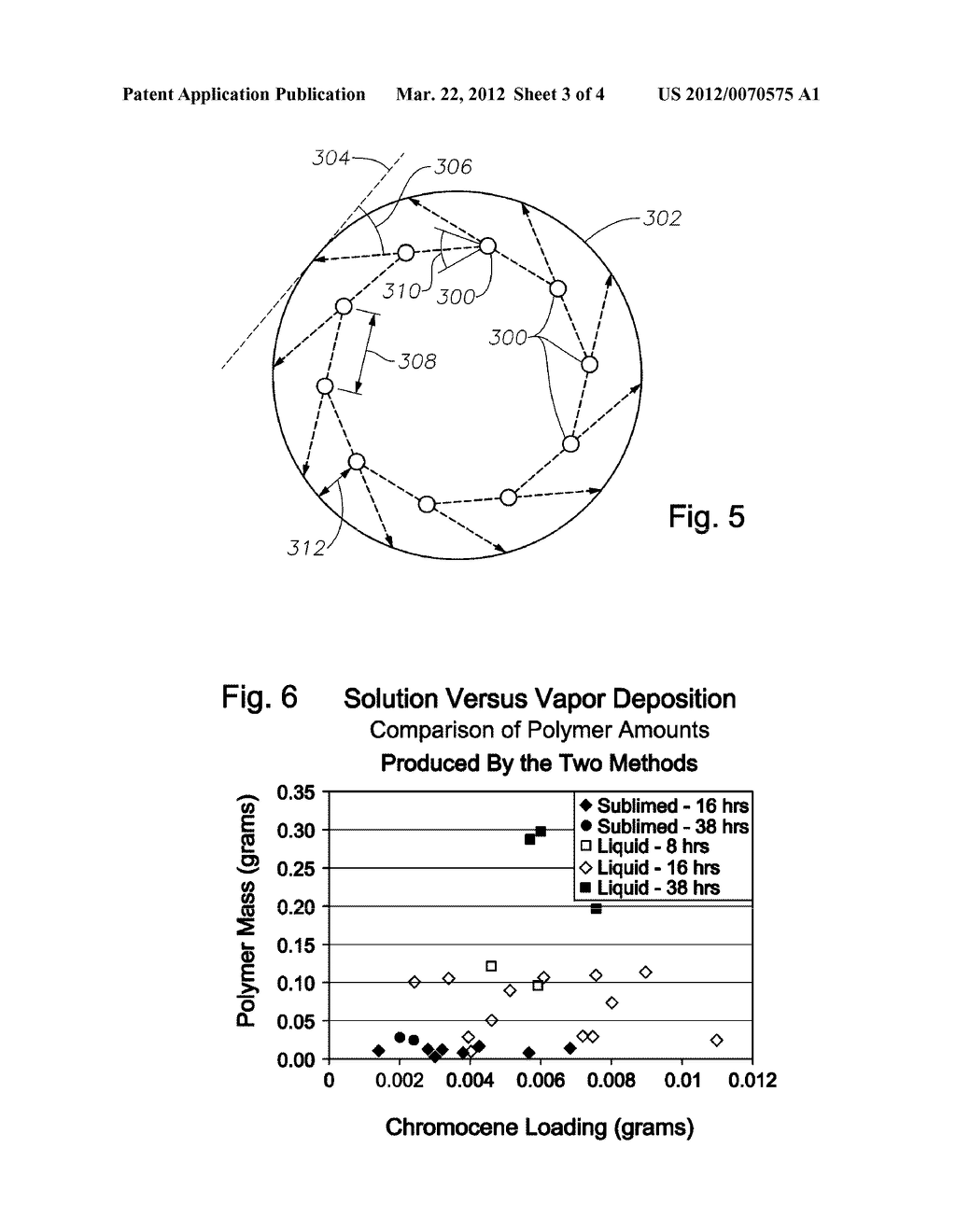 METHODS FOR APPLYING SOLUTION CATALYSTS TO REACTOR SURFACES - diagram, schematic, and image 04