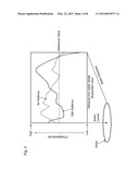 FILM-FORMING APPARATUS AND FILM-FORMING METHOD diagram and image