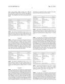 Highlighting Ink Formulation Comprising an Anti-Smear Agent diagram and image