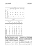 ETHYLENE COPOLYMER WITH IMPROVED HYGIENIC PROPERTY AND PROCESS FOR     PREPARING THE SAME diagram and image