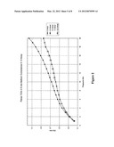 Reduced profile medical balloon element diagram and image