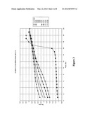 Reduced profile medical balloon element diagram and image