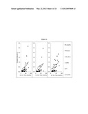 METODS OF PREVENTING OXIDATION diagram and image