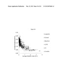 METODS OF PREVENTING OXIDATION diagram and image