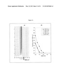 METODS OF PREVENTING OXIDATION diagram and image