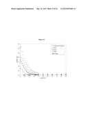 METODS OF PREVENTING OXIDATION diagram and image