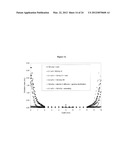 METODS OF PREVENTING OXIDATION diagram and image