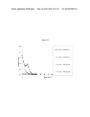 METODS OF PREVENTING OXIDATION diagram and image