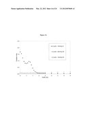 METODS OF PREVENTING OXIDATION diagram and image