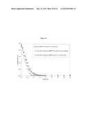 METODS OF PREVENTING OXIDATION diagram and image