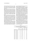 METODS OF PREVENTING OXIDATION diagram and image