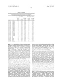 METODS OF PREVENTING OXIDATION diagram and image