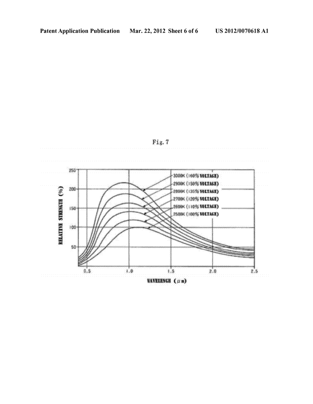 SEALING MATERIAL AND SEALING METHOD USING THE SAME - diagram, schematic, and image 07