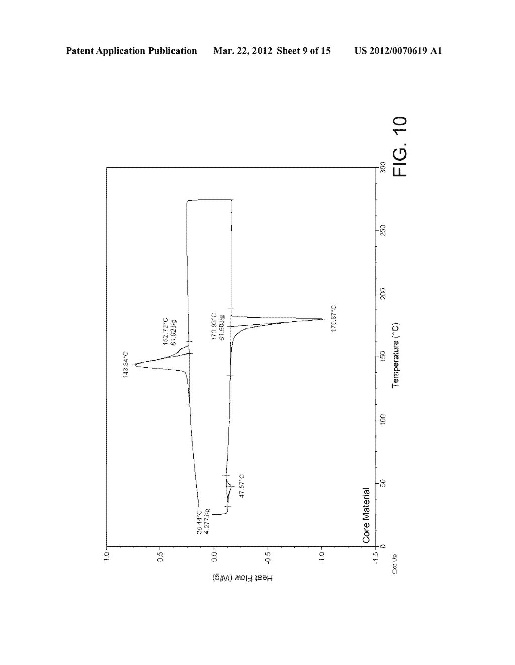 SEMI-CRYSTALLINE CONSUMABLE MATERIALS FOR USE IN EXTRUSION-BASED ADDITIVE     MANUFACTURING SYSTEMS - diagram, schematic, and image 10