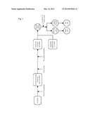 CONDUCTIVE FLOORING MATERIAL AND A PRODUCTION METHOD THEREFOR diagram and image