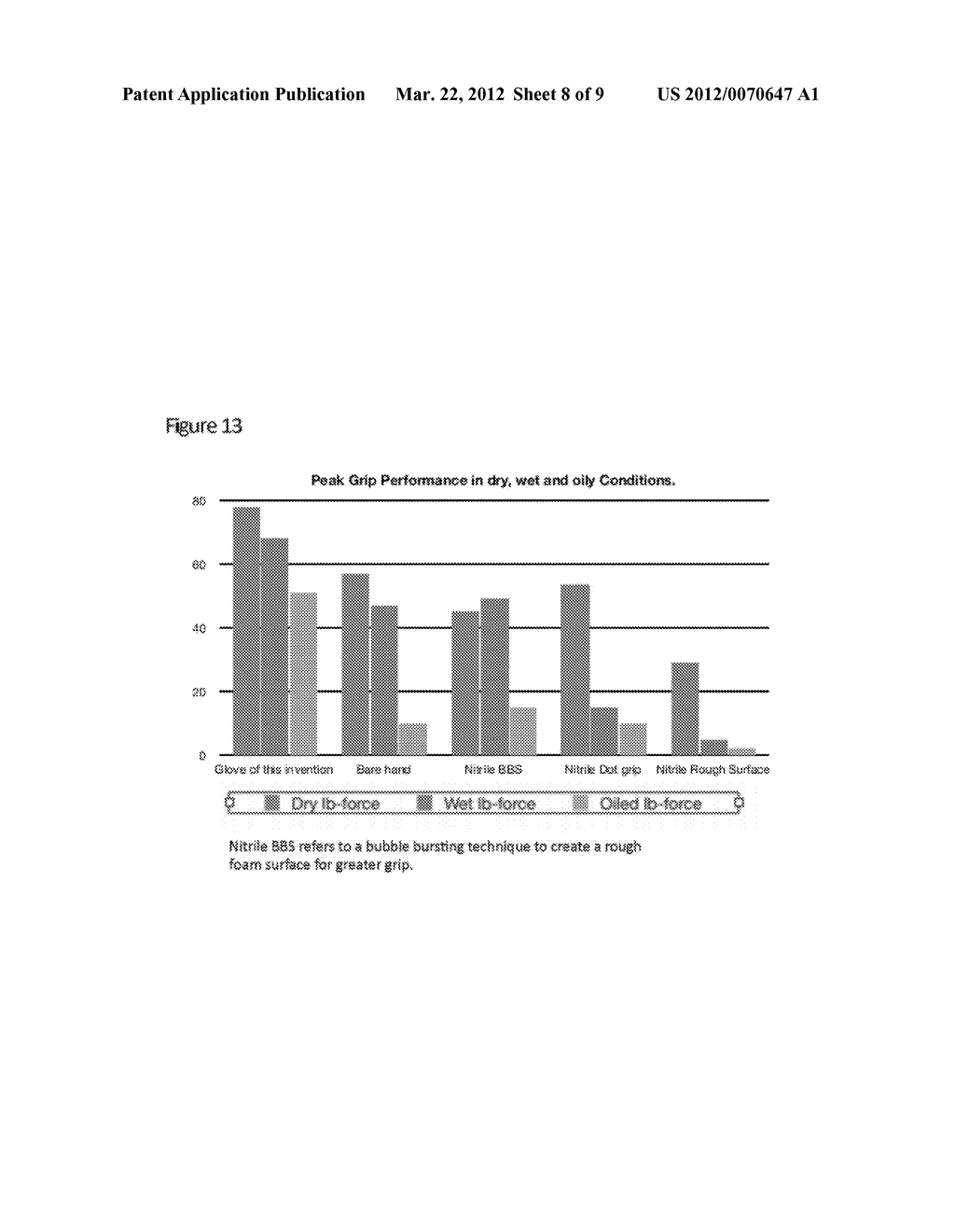 THIN-WALL POLYMER COATED ARTICLES AND GLOVES AND A METHOD THEREFOR - diagram, schematic, and image 09