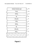 Coated article having zinc oxide seed layer with reduced stress under     functional layer and method of making the same diagram and image