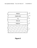 Coated article having zinc oxide seed layer with reduced stress under     functional layer and method of making the same diagram and image