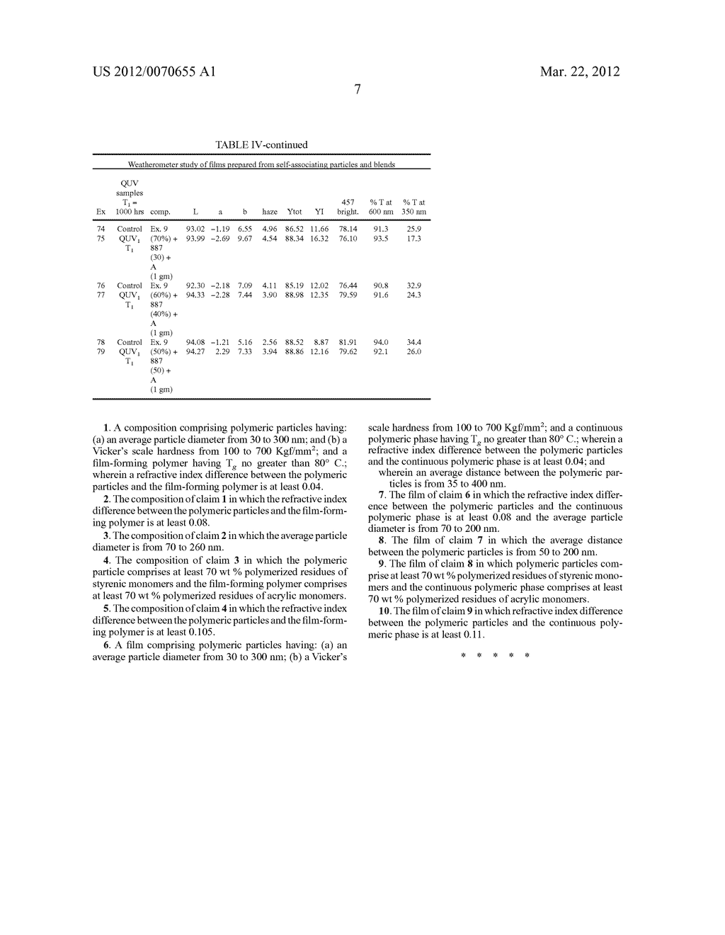 UV-REFLECTING COMPOSITIONS - diagram, schematic, and image 08