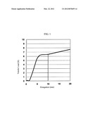 PRESSURE-SENSITIVE ADHESIVE SHEET diagram and image