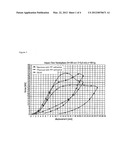 USE OF A COMPOSITE MATERIAL BASED ON A ONE COMPONENT POLYURETHANE ADHESIVE diagram and image