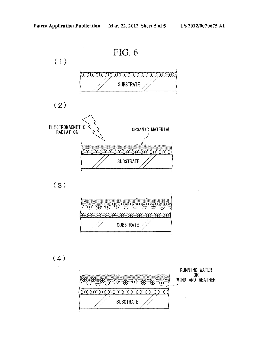 AGENT FOR INCREASING AMOUNT OF VISIBLE LIGHT TRANSMITTED THROUGH     LIGHT-TRANSMISSIVE SUBSTRATE AND PROCESS FOR PRODUCING HIGHLY     LIGHT-TRANSMISSIVE SUBSTRATE WITH THE SAME - diagram, schematic, and image 06