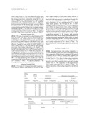 ORGANOSILOXANE RESIN COMPOSITION AND LAMINATE COMPRISING THE SAME diagram and image