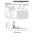 Flexible Metal-Clad Laminate and Manufacturing Method Thereof diagram and image