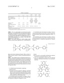 Flexible Metal-Clad Laminate and Manufacturing Method Thereof diagram and image