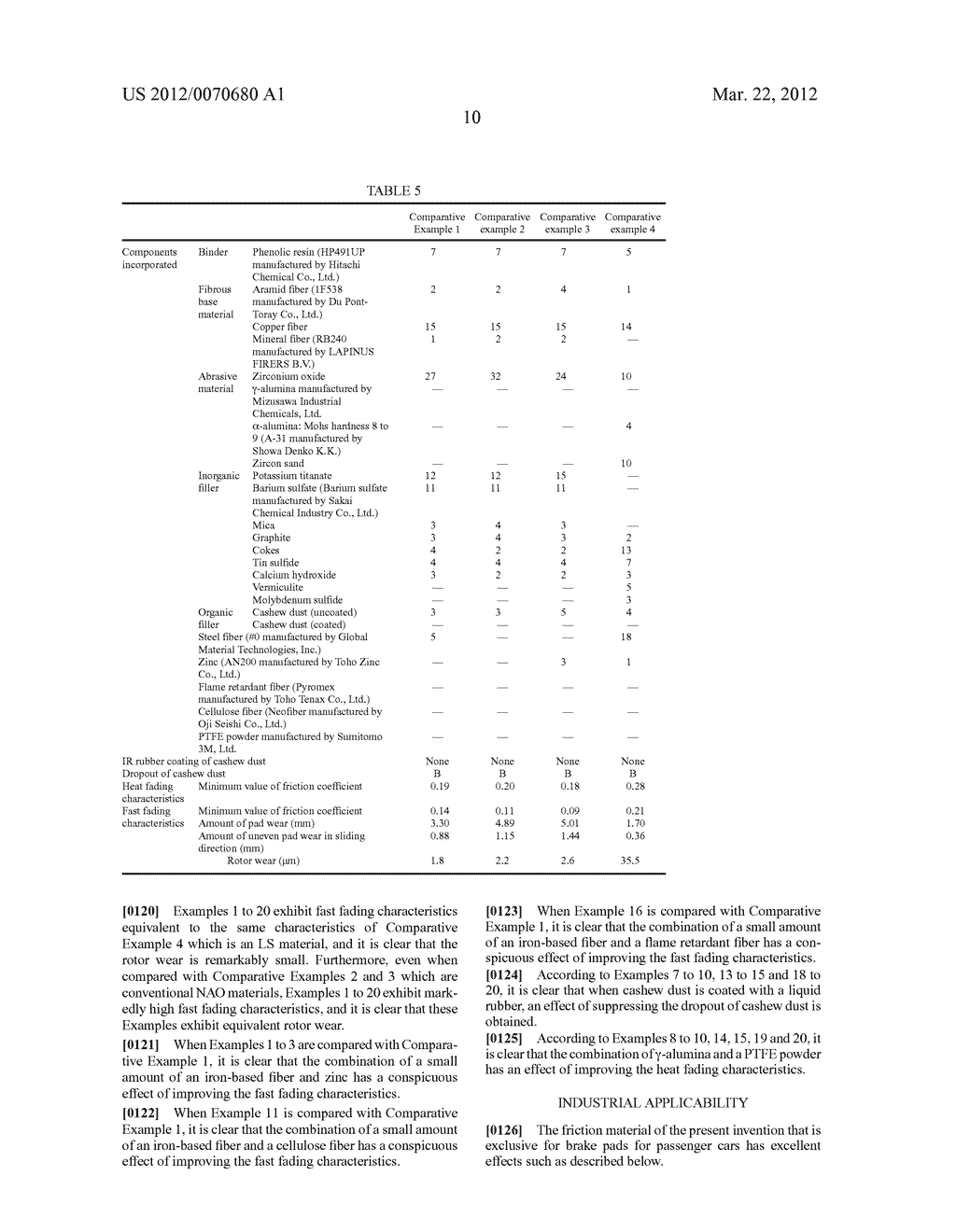 FRICTION MATERIAL COMPOSITION, FRICTION MATERIAL USING THE SAME, AND     FRICTION MEMBER - diagram, schematic, and image 11