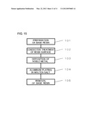 MANUFACTURING METHOD OF ALUMINUM STRUCTURE AND ALUMINUM STRUCTURE diagram and image