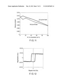 MAGNETORESISTIVE ELEMENT diagram and image