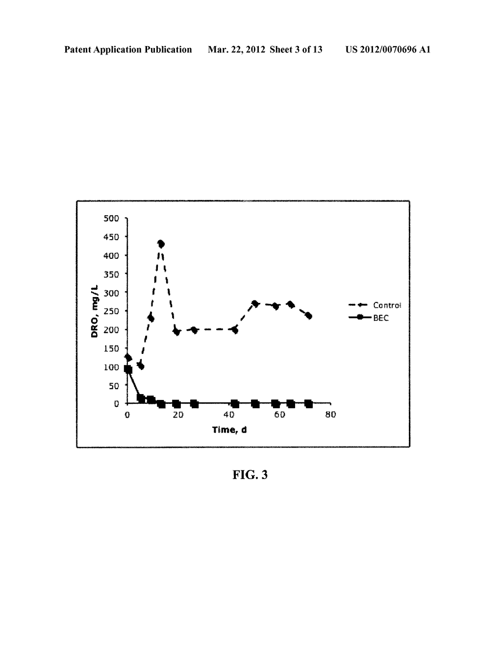 Methods and Systems for Enhanced Oxidative and Reductive Remediation - diagram, schematic, and image 04