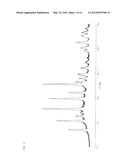 CATHODE ACTIVE MATERIAL, CATHODE AND NONAQUEOUS SECONDARY BATTERY diagram and image