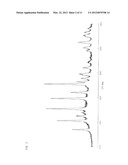 CATHODE ACTIVE MATERIAL, CATHODE AND NONAQUEOUS SECONDARY BATTERY diagram and image