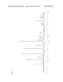 CATHODE ACTIVE MATERIAL, CATHODE AND NONAQUEOUS SECONDARY BATTERY diagram and image