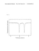 CATHODE ACTIVE MATERIAL, CATHODE AND NONAQUEOUS SECONDARY BATTERY diagram and image