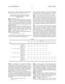 CATHODE ACTIVE MATERIAL, CATHODE AND NONAQUEOUS SECONDARY BATTERY diagram and image