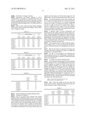 CATHODE ACTIVE MATERIAL, CATHODE AND NONAQUEOUS SECONDARY BATTERY diagram and image