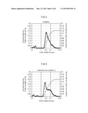 LITHIUM SECONDARY BATTERY diagram and image