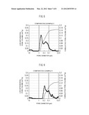 LITHIUM SECONDARY BATTERY diagram and image