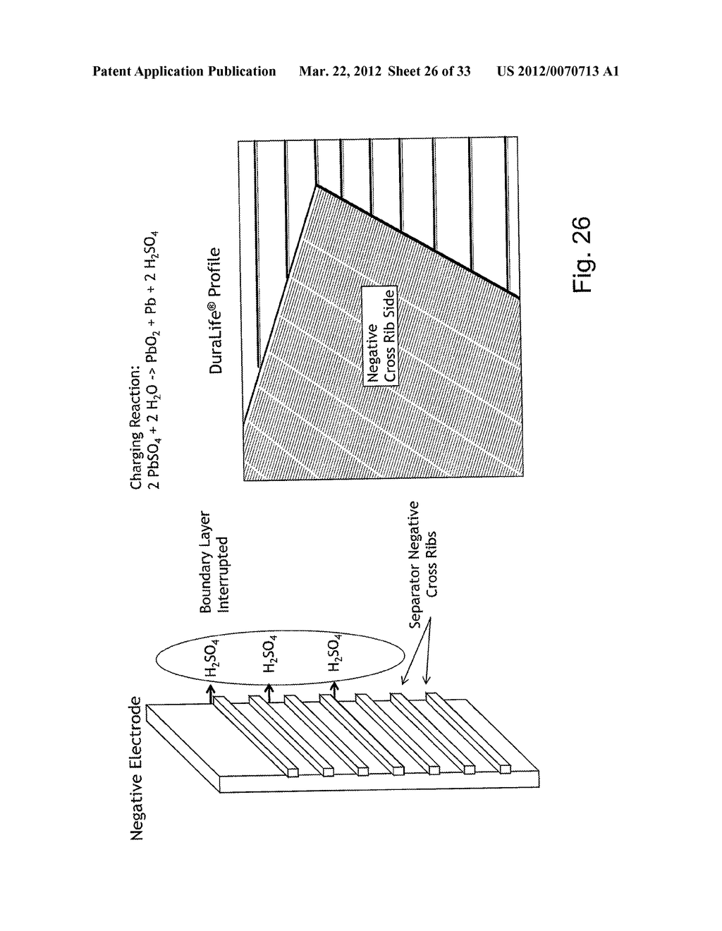 SEPARATORS, BATTERIES, SYSTEMS, AND METHODS FOR IDLE START STOP VEHICLES - diagram, schematic, and image 27