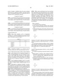 ELECTRODE MATERIAL, A BATTERY ELECTRODE, METHOD OF PRODUCING THEM,     NONAQUEOUS ELECTROLYTE BATTERY AND BATTERY PACK diagram and image