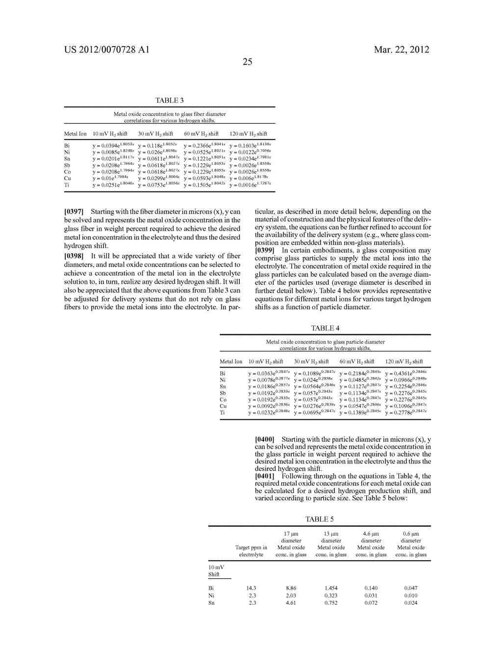 COMPOSITIONS AND DELIVERY SYSTEMS WITH LEACHABLE METAL IONS - diagram, schematic, and image 63